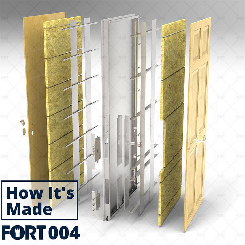 Fort security doors constructon
